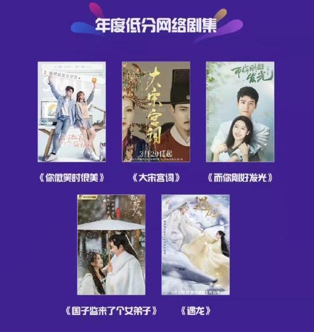 龚俊|《山河令》过后，龚俊连续三部剧扑街，如今终于迎来逆袭