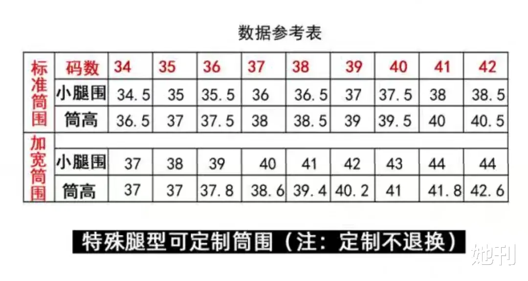 她刊 实测 | 让胖女孩最显瘦的秋冬靴子竟然是？