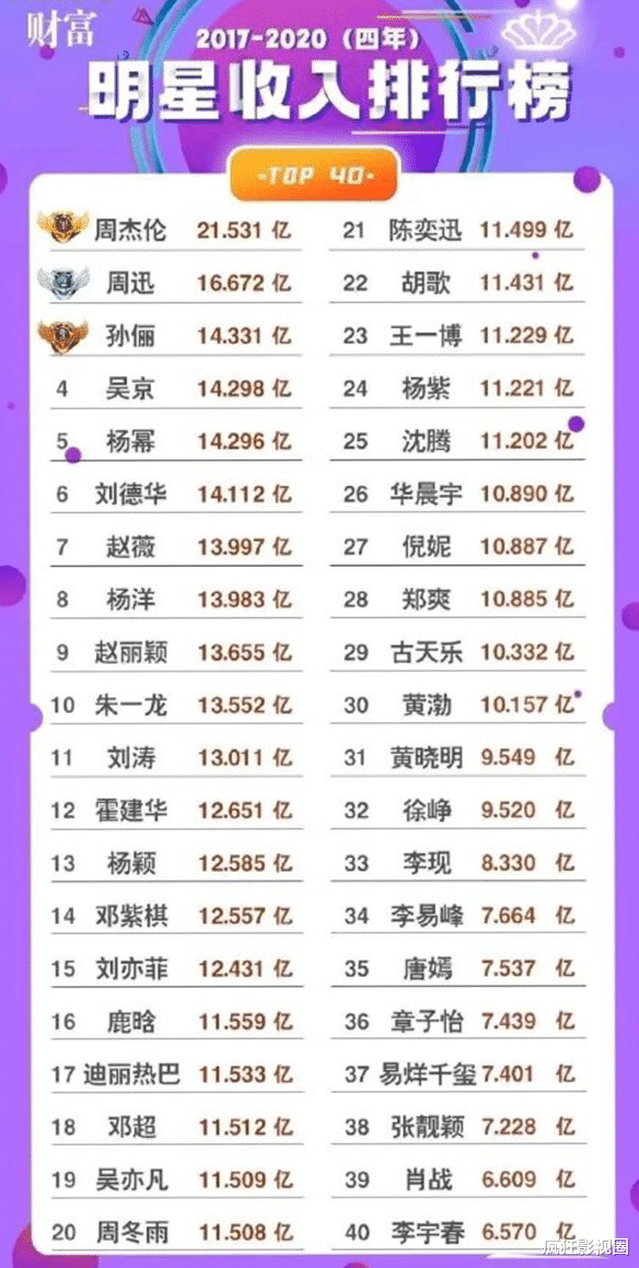 亮剑|《亮剑》播出16年女主现状，有人嫁豪门老公锒铛入狱，有人片酬14亿