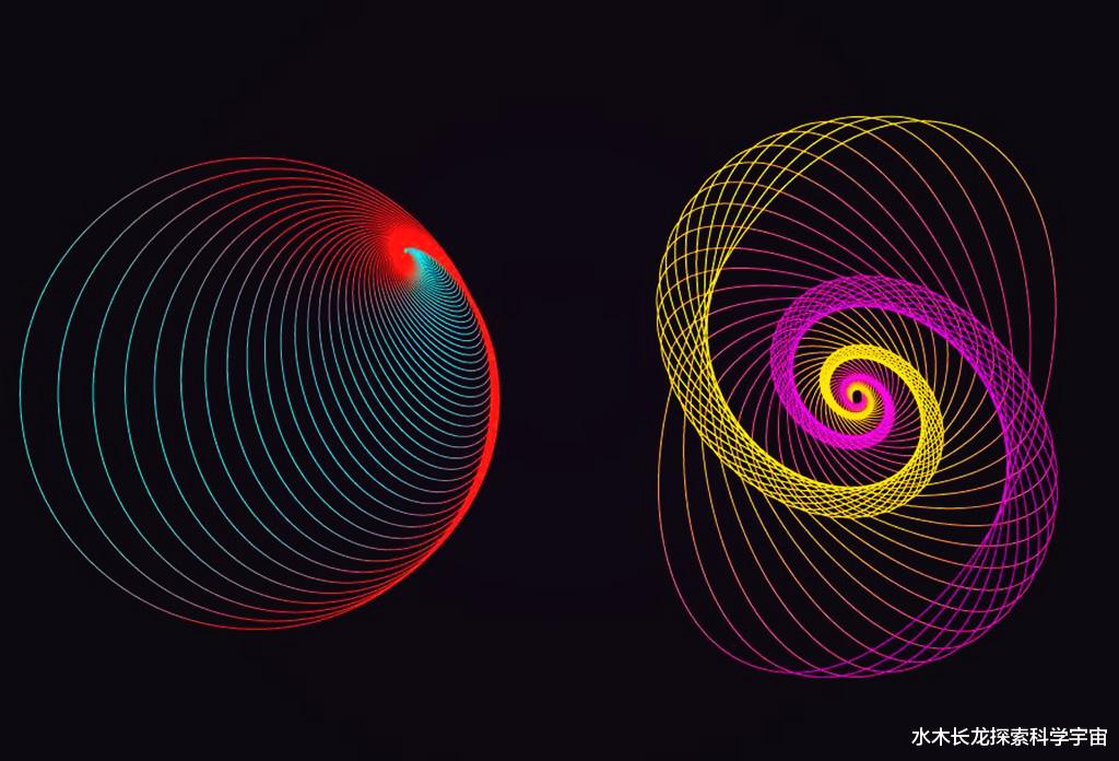 三维空间 为什么在三维空间无法造出克莱因瓶，也无法造出低于三维的物质？