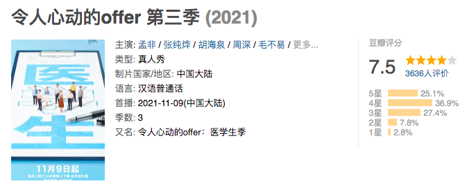 医生|职场爆综打碎了医生滤镜?