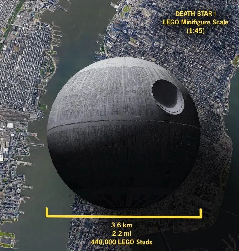金字塔结构 乐高人仔比例的死星或者歼星舰会有多大？