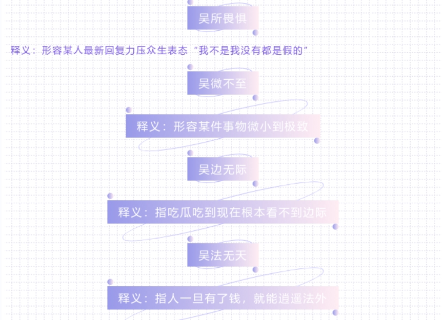 ICEY艾希|吴亦凡,此地吴银三百两:瓜很大,你忍一下