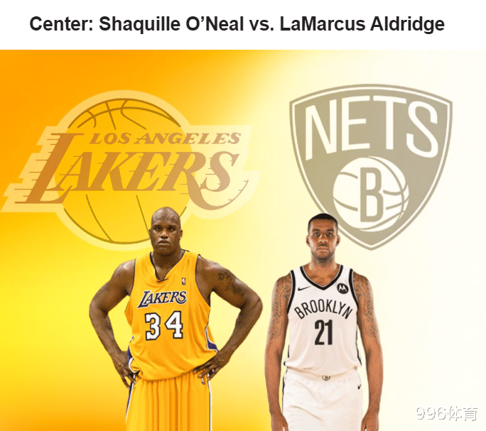 篮网队|04年湖人F4和篮网6巨头谁更强？美媒全方位对比，差距一目了然