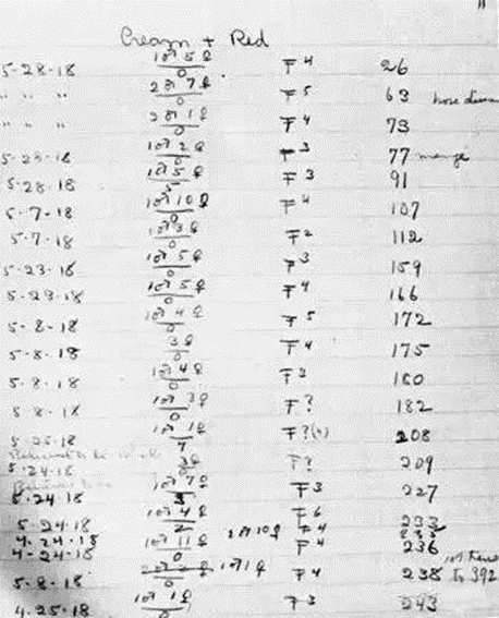  小白鼠不一定小，也不一定白