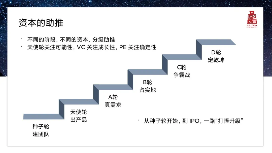 马克·扎克伯格|许晖：如何踏上迈向星辰大海的创业之旅 | 空天创客营公开课