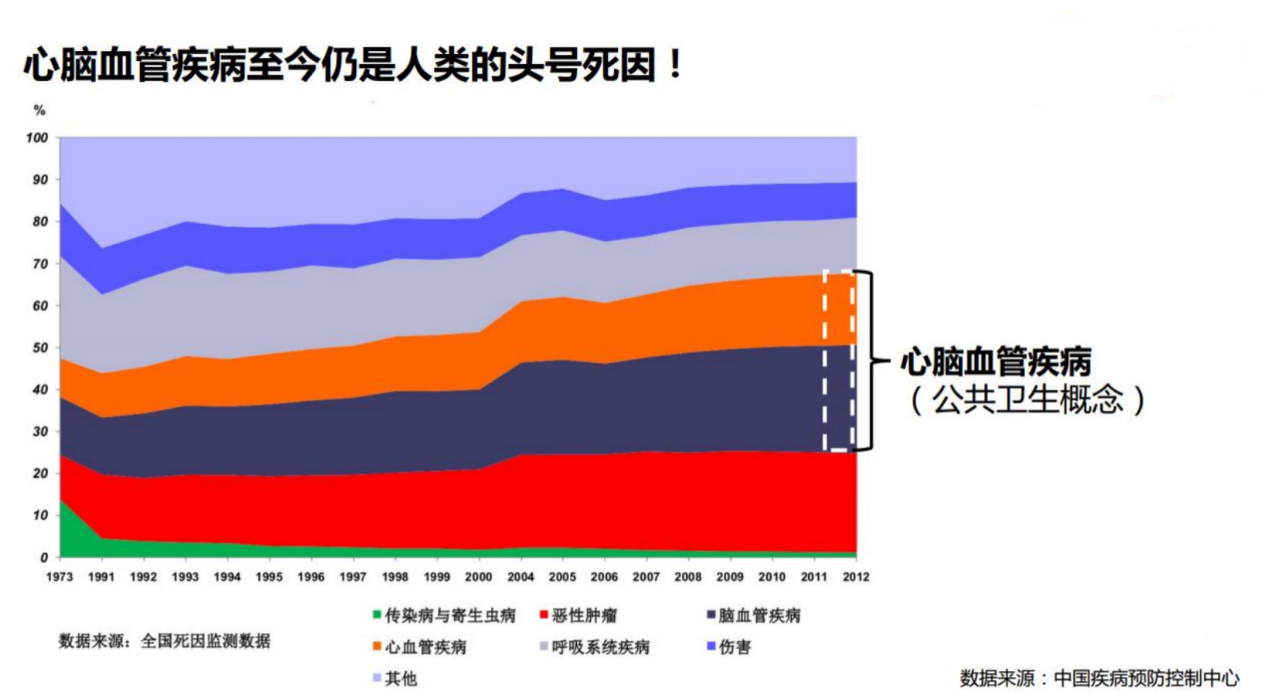 降血脂 千年中药“红曲”衍生多项诺贝尔奖？科学家：一种天然的“降血脂圣品”