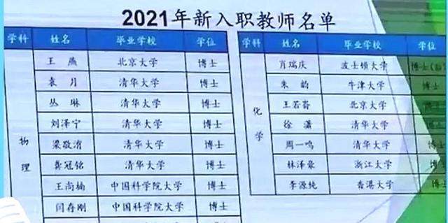 广东省|广东某学校招聘,清北仅排第三档,网友:伤害性很大,侮辱性极强