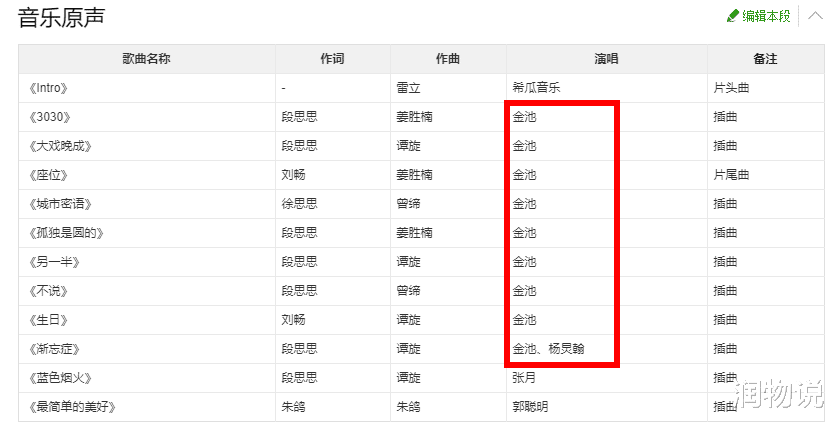 金池|43岁的过气女歌手被王源点评：虽然很好，但是没法“击中”我！