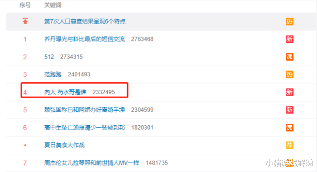 向太|向太已经关注药水哥，真正老板娘下场，药水哥要么上天堂，要么下地狱