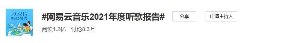 百度地图|2021年度报告刷屏！熬夜最狠的行业, 互联网只能排第二
