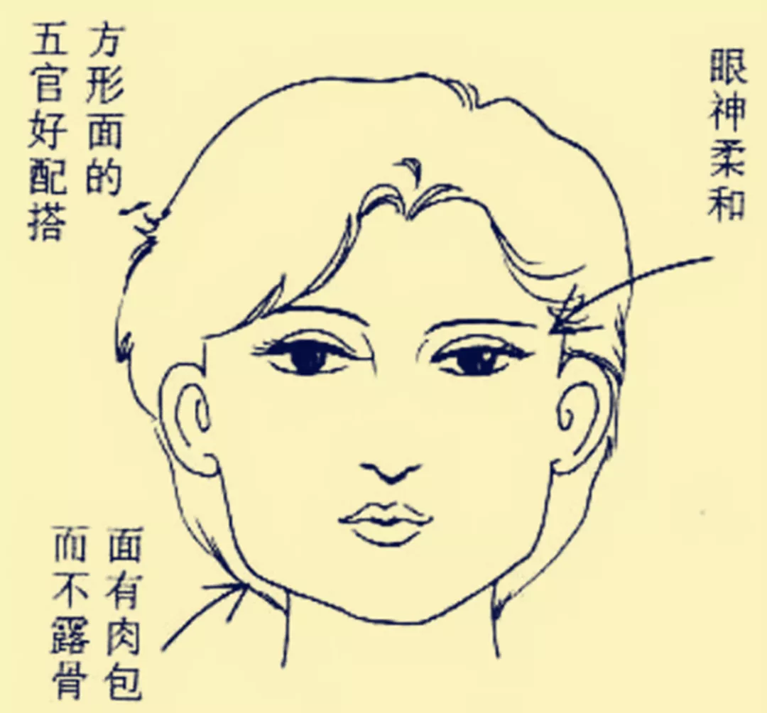 诚然命理|娶妻就娶这种面相的!