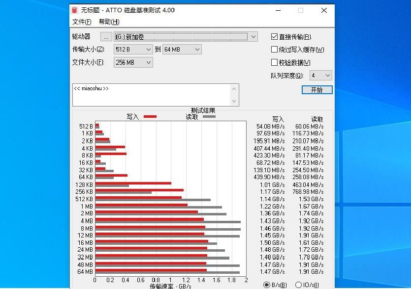 USB4.0固态硬盘盒为何物？一番体验后，2秒传一部电影速度快到飞