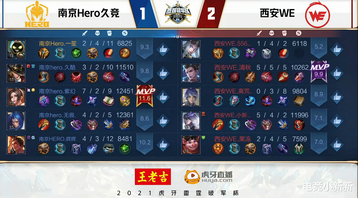 开放世界|Hero天裂开局翻盘WE：新中单有清融的影子，无畏压力可以减轻了！