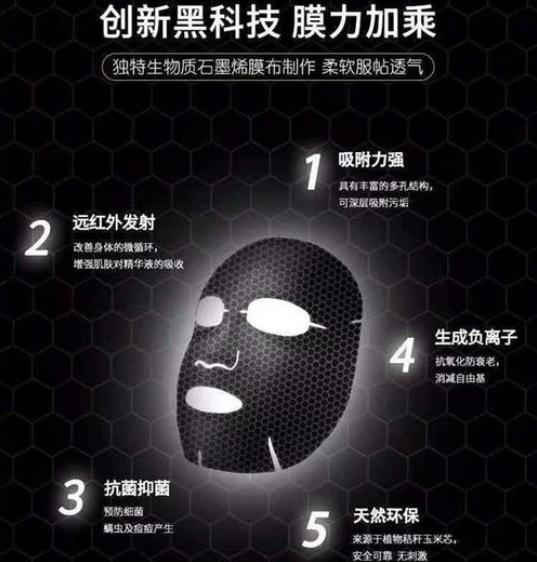 vivo|石墨烯，约等于智商税？