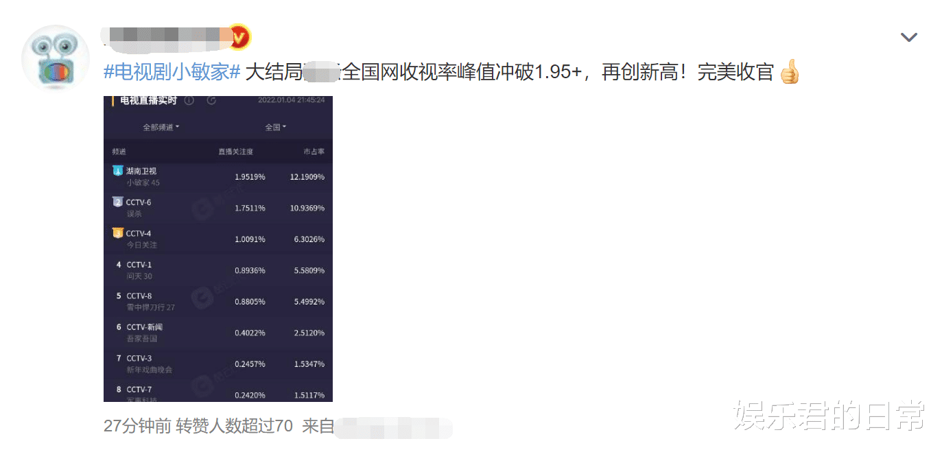 高圆圆|高圆圆新剧首播获赞，9年后重返荧屏状态佳，胡歌客串保安成惊喜
