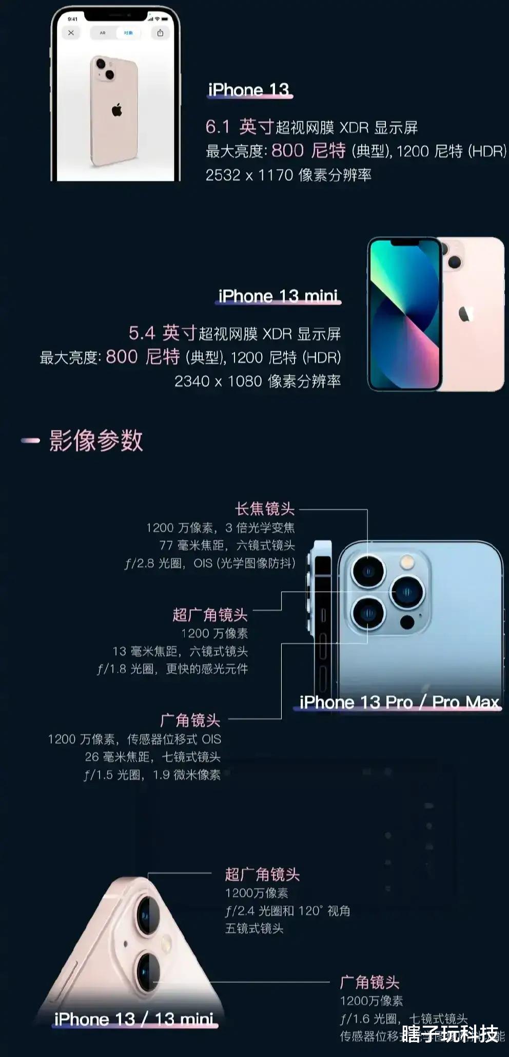 iphone13|A15处理器被阉割，性能全面缩水，难怪iPhone13比苹果12还便宜