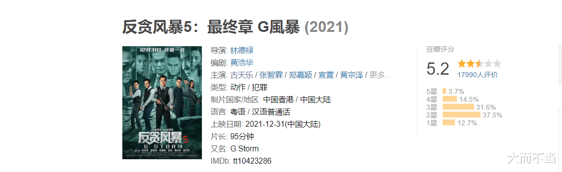 开心麻花|豆瓣4.8！开心麻花再这么作下去，早晚砸了自己招牌