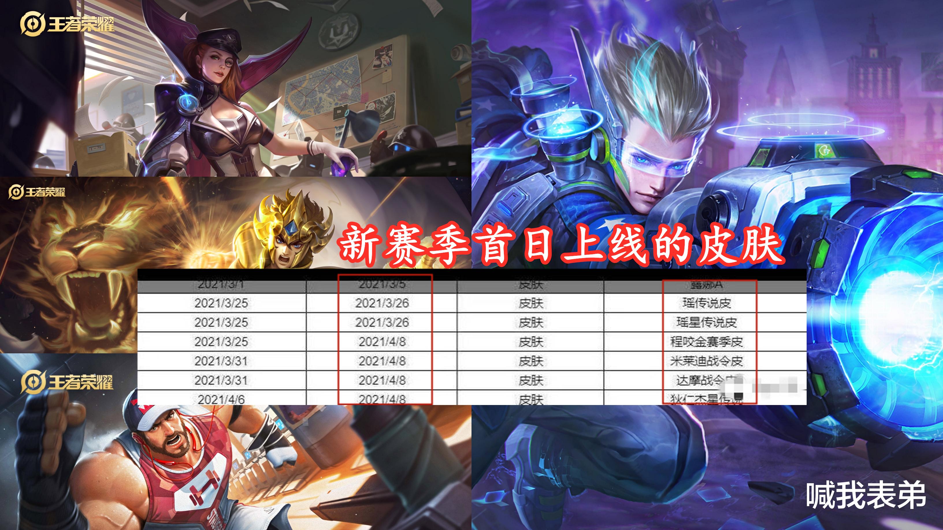 艾琳|艾琳8号上线，获取方式不会太难，战令皮肤曝光，1级给到米莱狄