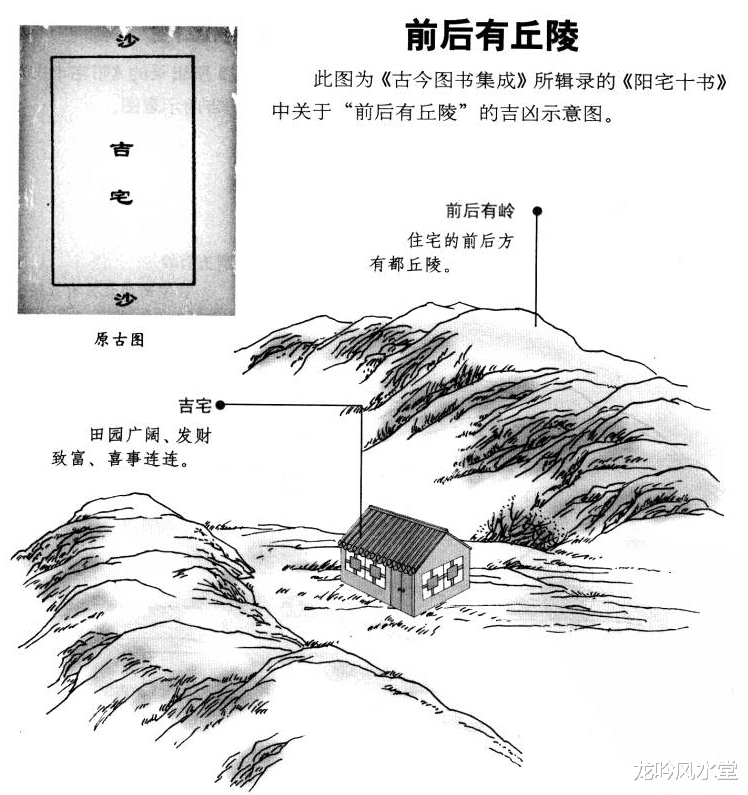 龙吟风水堂 龙吟师傅:图解阳宅外形吉凶论断(四)
