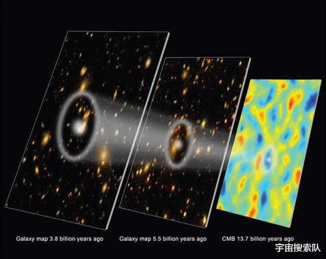 霍金 宇宙是封闭的吗？如果不是，那么宇宙之外到底存在着什么？