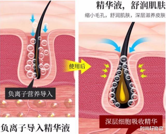 时尚好物官|吴昕30岁才开始护肤，如何成功站到“C位”？逆袭成功全靠美容仪