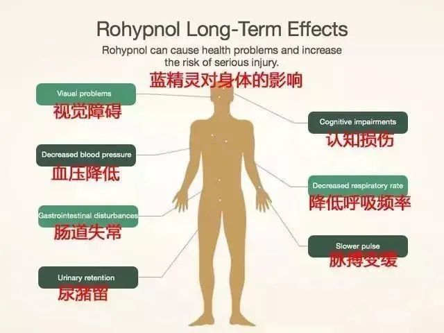 “下身失禁,半身不遂……”:“笑气”正在榨干大学生
