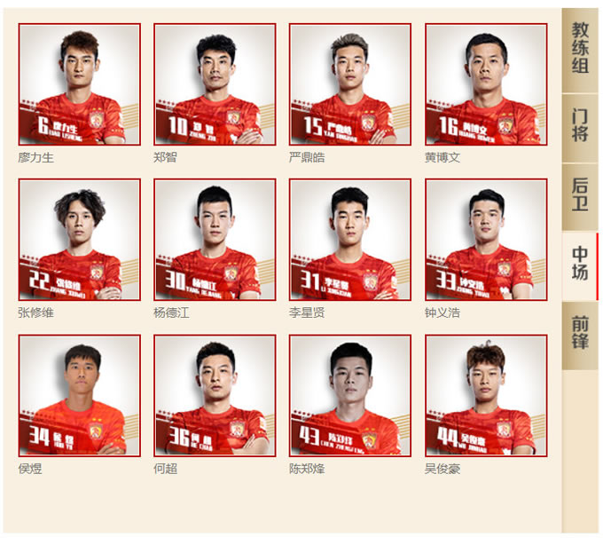 广州队|拒绝躺平！广州队更新28人名单有亮点：2大归化+8位恒大足校小将驰援