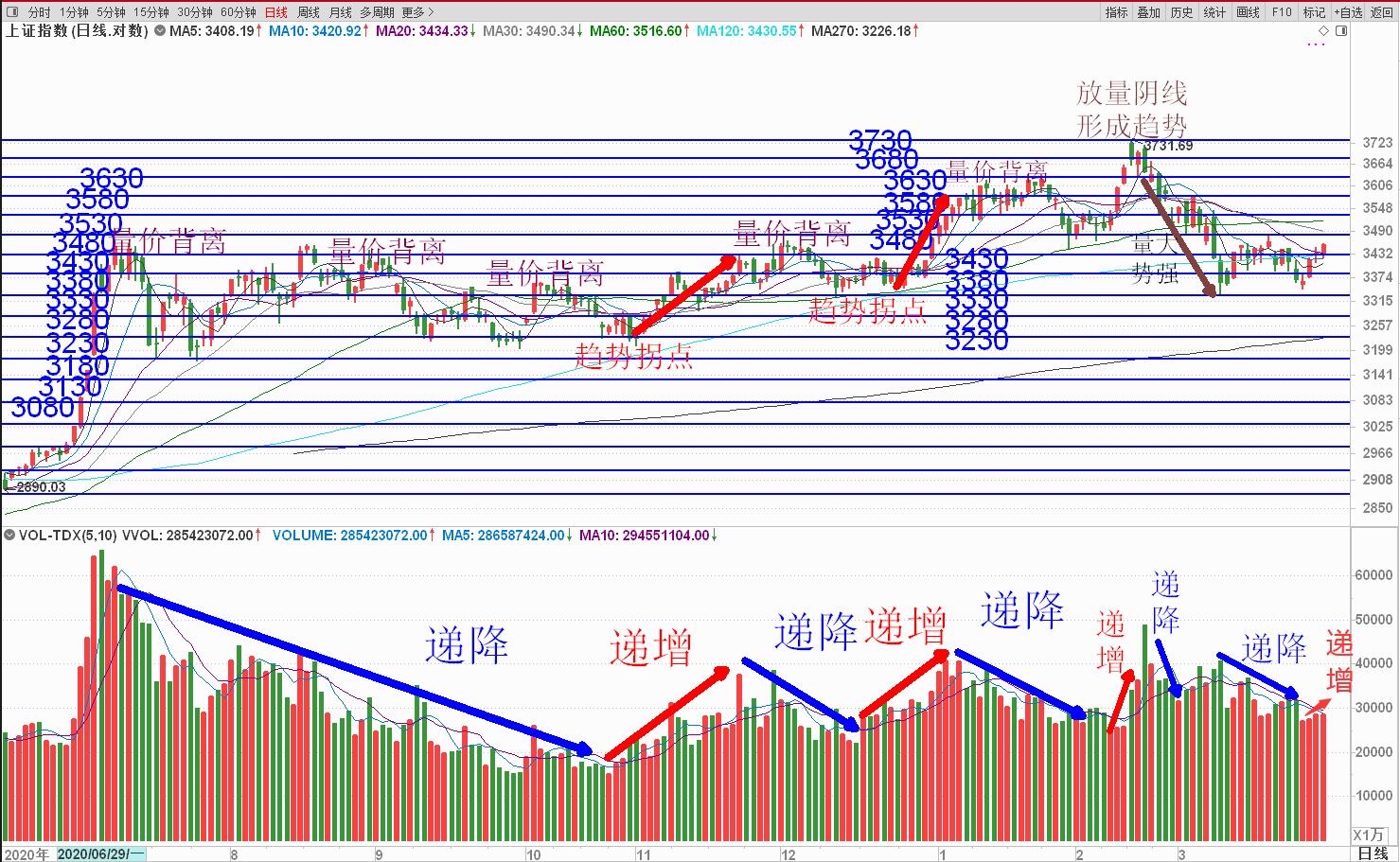 A股|3月30日晚间A股公告（2）