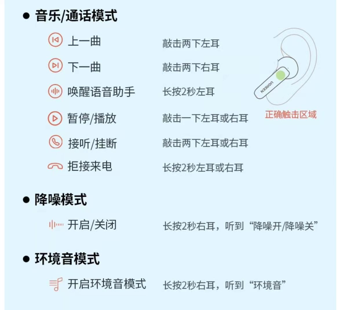 无线耳机|绿联T3—我愿称之为降噪无线耳机中的性价比之王