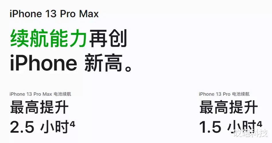 iphone13 iPhone 13 系列正式发布，全面升级又降价！