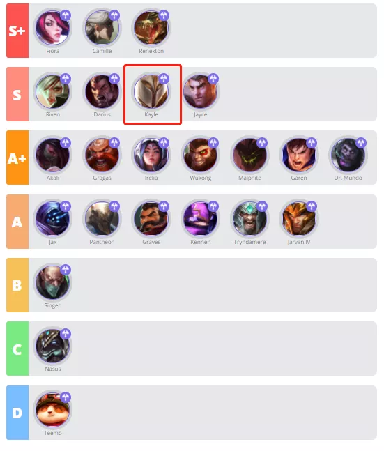 lpl|【英雄联盟手游】后期无敌？2.6版本最强英雄天使懒人版教学，一文看懂！