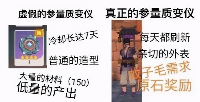 奶爸育儿宝库|原神：隐藏实力的3个人物，近乎万能的艾莉丝，钟离也比甘拜下风