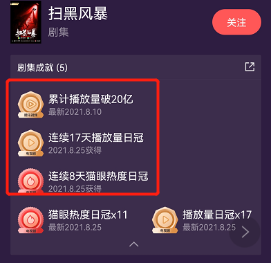 扫黑风暴|狂揽3个冠军，本以为《扫黑风暴》是反腐封神作，观众骂声却变大