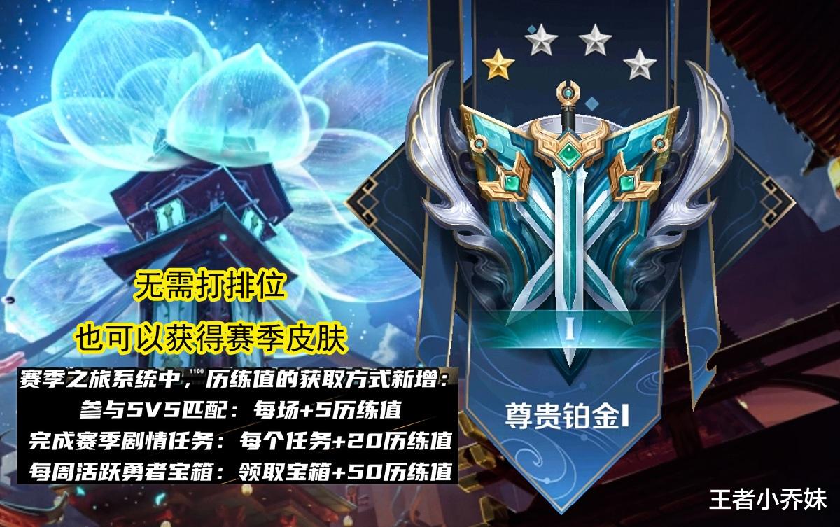 杨玉环|s26赛季皮肤突变，虎年双传说确定，赛年史诗美哭，71留给马可