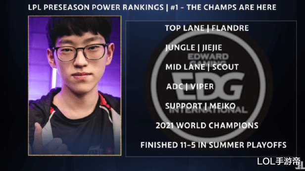 lpl|白色月牙疯狂轮换选手出效果！外媒认为EDG新赛季战力第一
