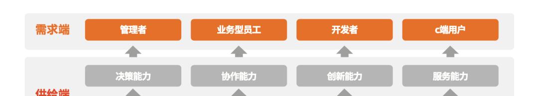 人走茶自凉 中国年度AI省市格局：北广上稳居前三，江苏四川力压浙江