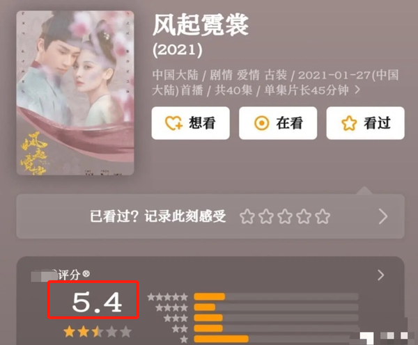 古力娜扎|许魏洲与娜扎拍亲密戏，手放女方胸前引争议，剧组：已做防护措施