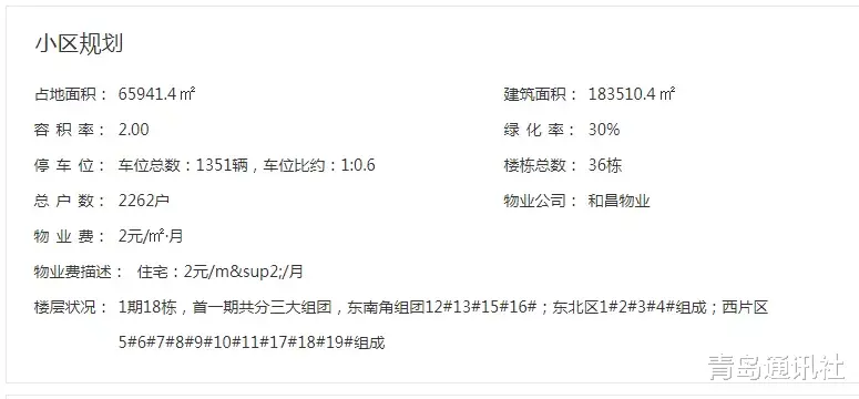 二手房|来淘金：西海岸五盘入市，翻捡也是一番乐趣！