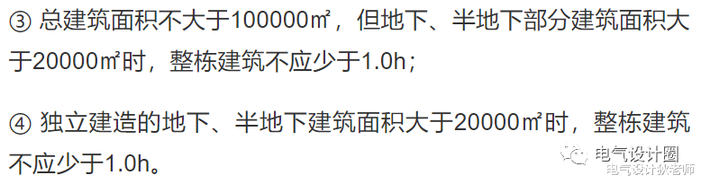 消防应急灯具A型和B型的区别及选型,知识点分享,值得你收藏!