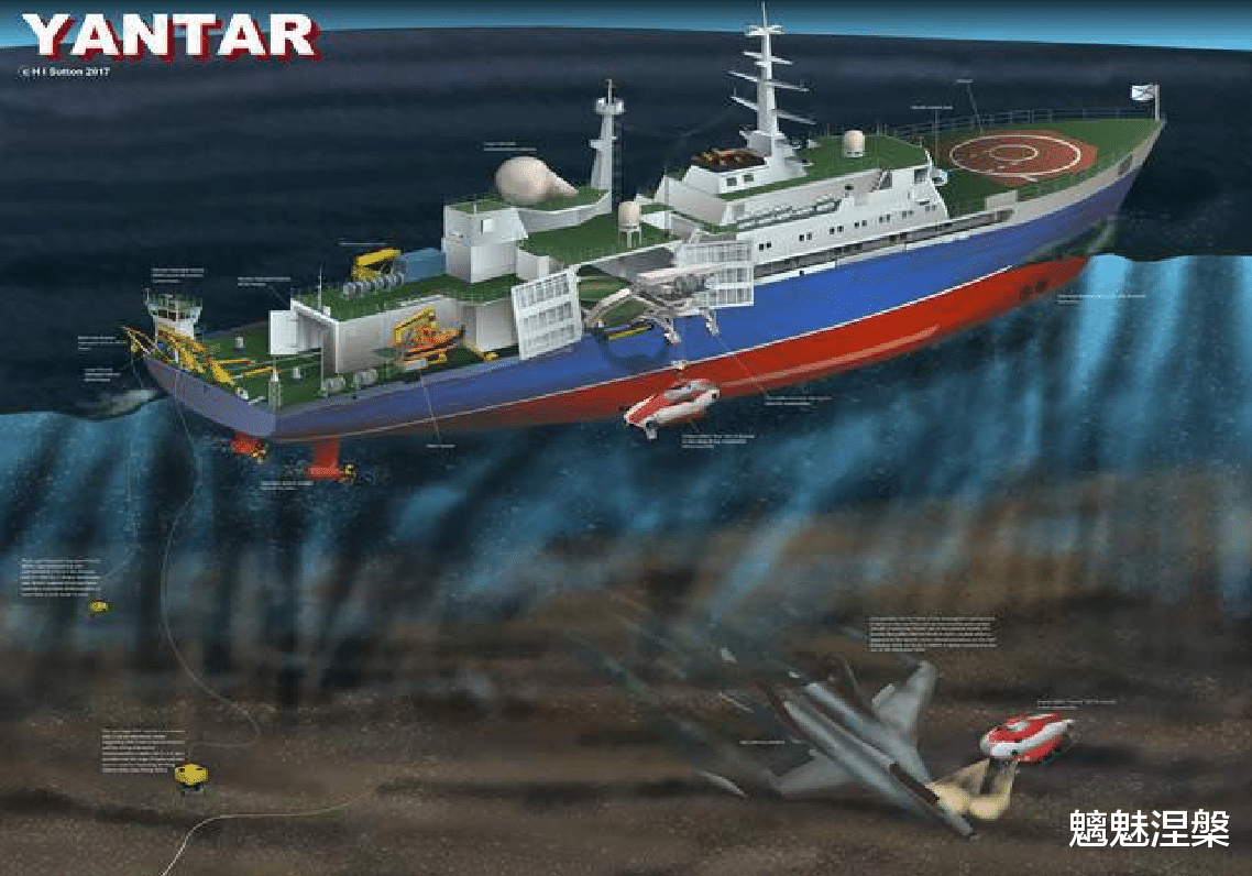 F-35|F35B坠海被俄罗斯趁机打捞后，会造成美国和北约损失上万亿吗？