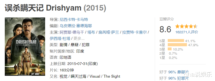 赵丽颖|原版《误杀》有续作！精心布局6年再现惊天大逆转，好大一盘棋