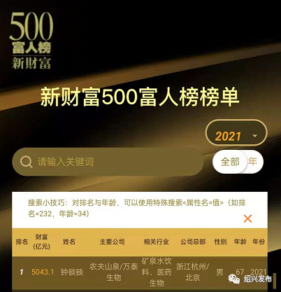 绍兴 2021中国500富人榜发布，首富是绍兴人