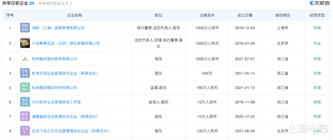 李湘|王岳伦阴阳怪气开火，可李湘的资产比她本人还“彪悍”，啥也不怕