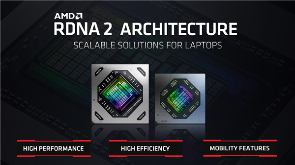 显卡|AMD RX 6000S显卡曝光，NVIDIA下月发布四款空气卡