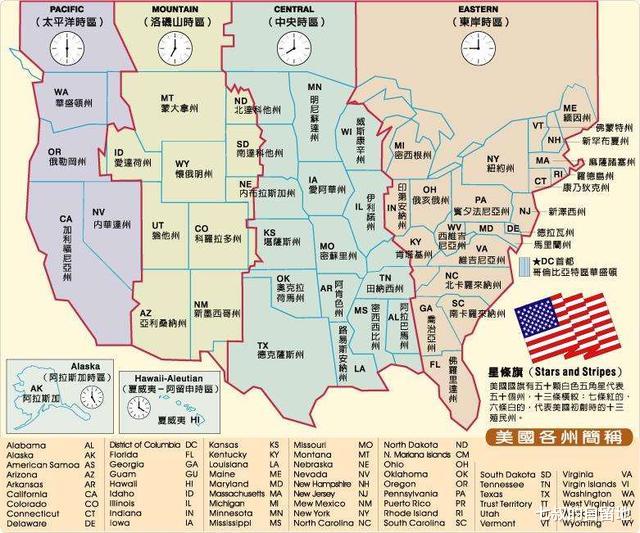 俄羅斯有9個時區，美國有6個時區，中國的時間為什麼不分時區？-圖7