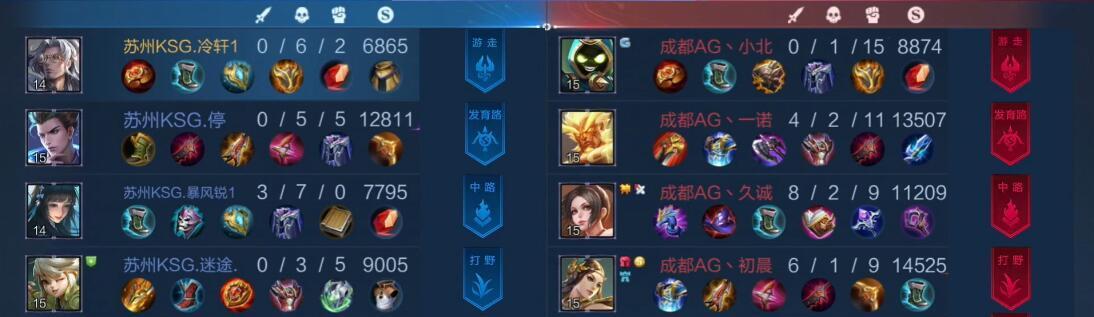 魔王樊|久诚首发上场,与最初老hero久竞合体,AG超玩会一套首发或固定!