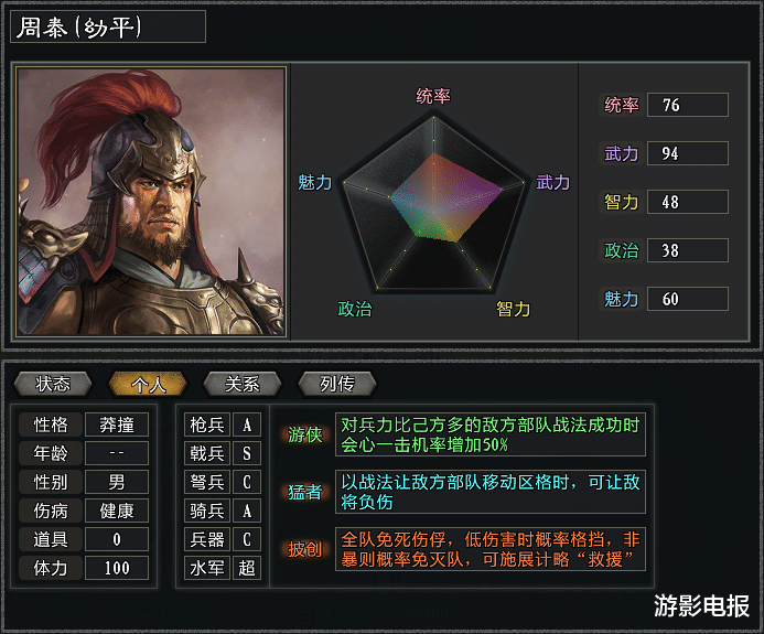 大浪淘沙|《大浪淘沙》值得培养的四大兵种二线武将 枪骑看特技 戟兵名将多