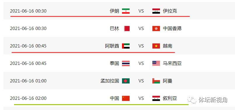 国足|国足冲击12强分析，末轮战心态相对轻松，三个对手没有放水资本