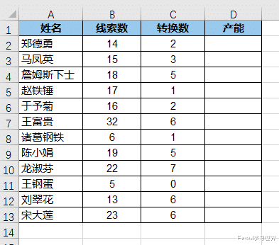 excel|理解了异或门，就弄懂了 Excel 中的 xor 函数